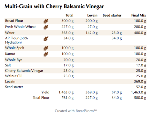 Multi-Grain with Cherry Balsamic Vinegar (weights)