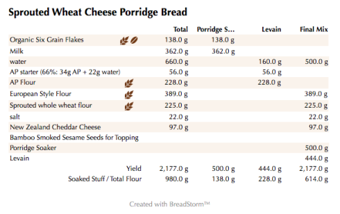 Sprouted Wheat Cheese Porridge Bread (weights)