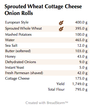Sprouted Wheat Cottage Cheese Onion Rolls (weights)