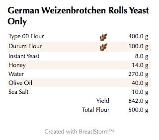 German Weizenbrotchen Rolls Yeast Only (weights)